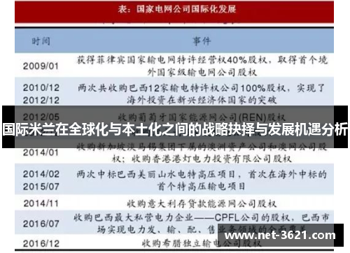 国际米兰在全球化与本土化之间的战略抉择与发展机遇分析
