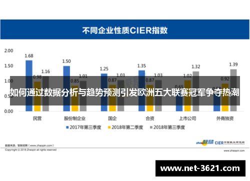 如何通过数据分析与趋势预测引发欧洲五大联赛冠军争夺热潮