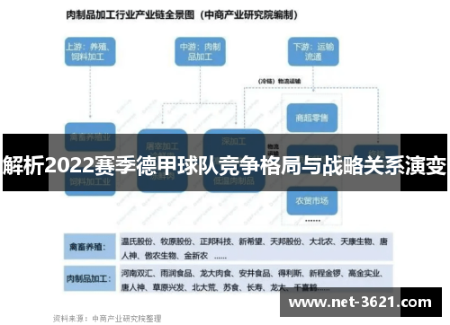 解析2022赛季德甲球队竞争格局与战略关系演变