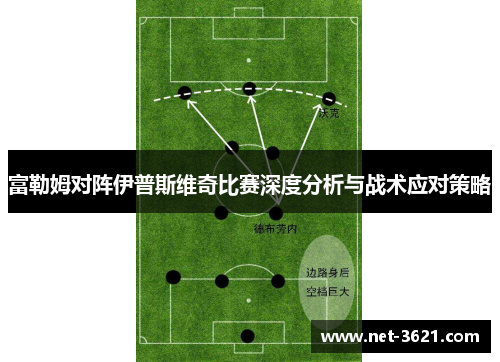 富勒姆对阵伊普斯维奇比赛深度分析与战术应对策略