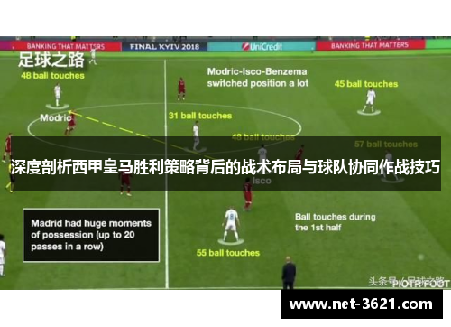深度剖析西甲皇马胜利策略背后的战术布局与球队协同作战技巧